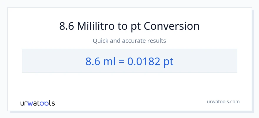 8.6 mga mililitro patungong Pints na conversion