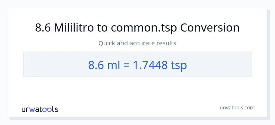 8.6 mga mililitro patungong Tsps na conversion