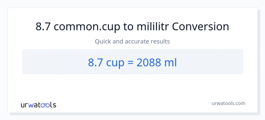 Konwersja 8.7 stan nietrzeźwy do mililitry