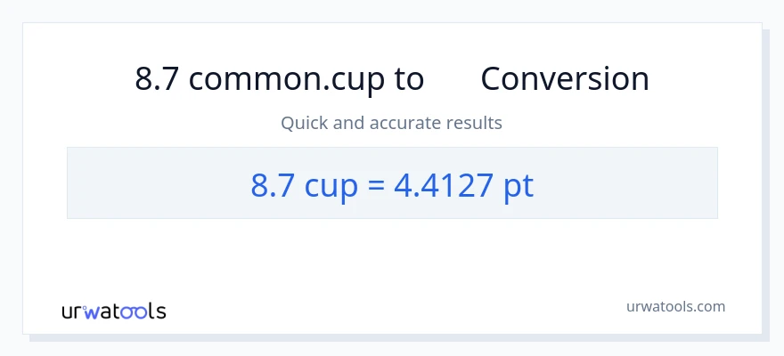 การแปลง 8.7 ถ้วย เป็น Pints