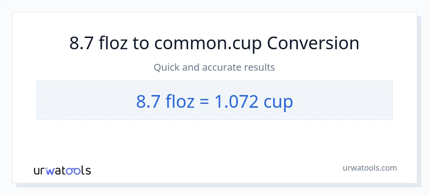 8.7 mga onsa ng likido patungong mga tasa na conversion