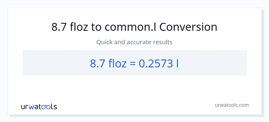 Conversió de 8.7 unces fluides a Liters