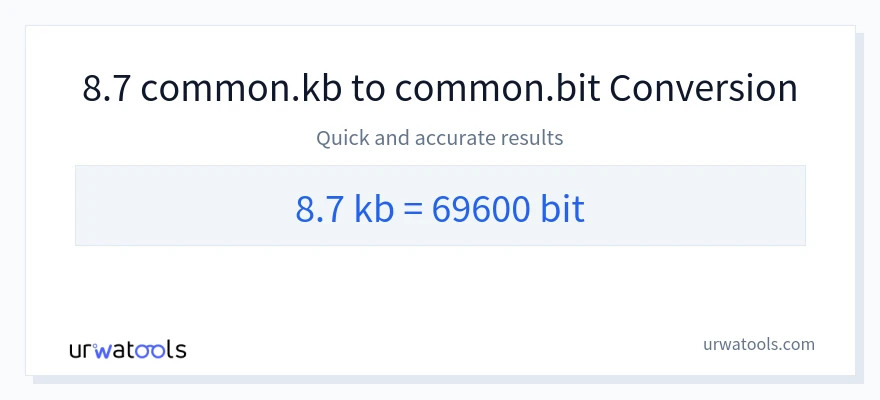 8.7 Kilobytes 到 Bits 轉換