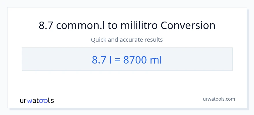 8.7 Liters patungong mga mililitro na conversion