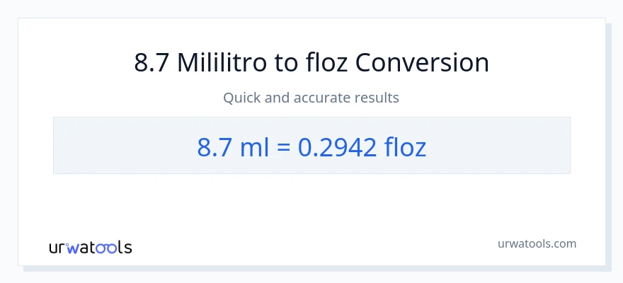 8.7 mga mililitro patungong mga onsa ng likido na conversion