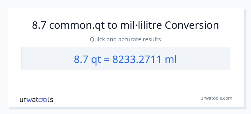 Conversió de 8.7 Quarts a mil·lilitres