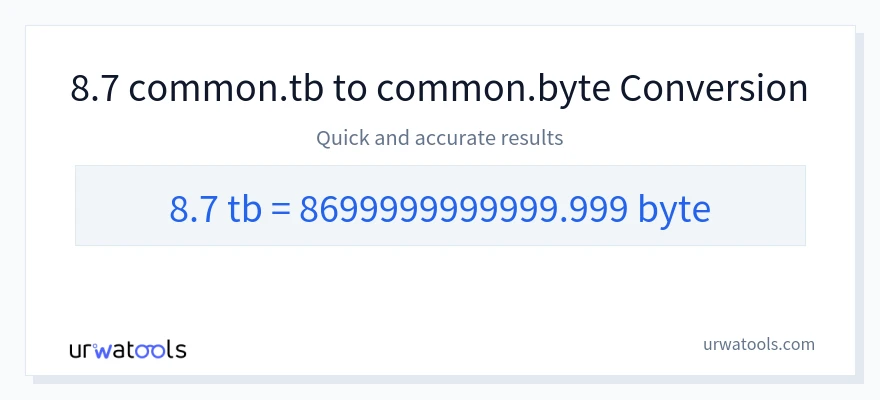 8.7 Terabytes 到 Bytes 轉換