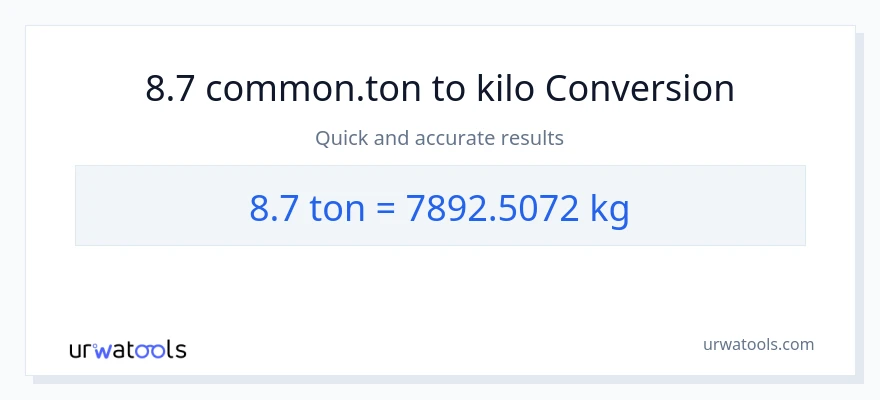 8.7 Tons patungong kilo na conversion