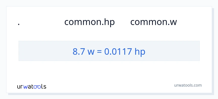 تبدیل 8.7 وات به اسب بخار