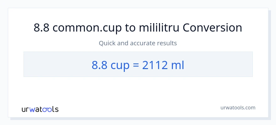 Conversie 8.8 cupe la mililitri