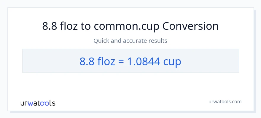 Conversió de 8.8 unces fluides a tasses