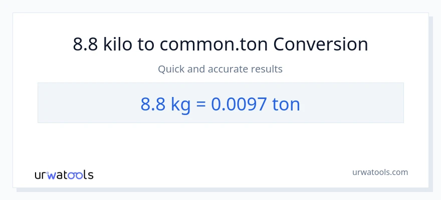 8.8 kilo patungong Tons na conversion