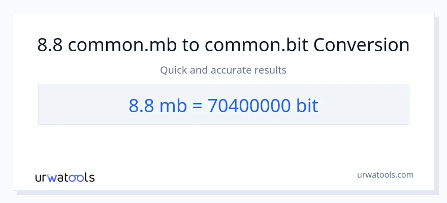 8.8 Megabytes-ден Bits-ке конверсия