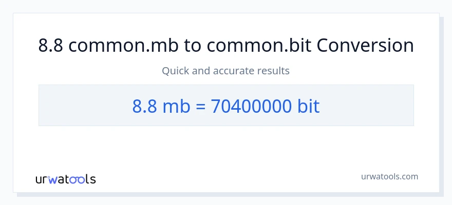 8.8 Megabytes இலிருந்து Bits வரை மாற்றம்