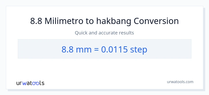 8.8 milimetro patungong mga hakbang na conversion