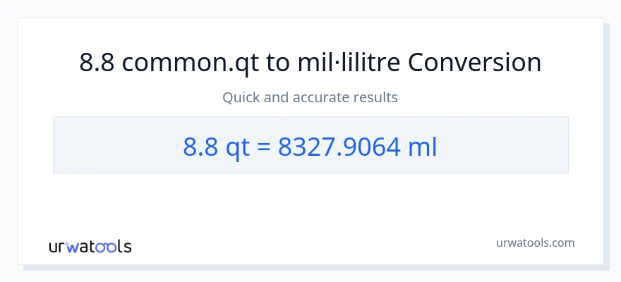 Conversió de 8.8 Quarts a mil·lilitres