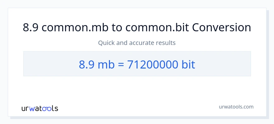 Konverzija od Megabytes do Bits: 8.9