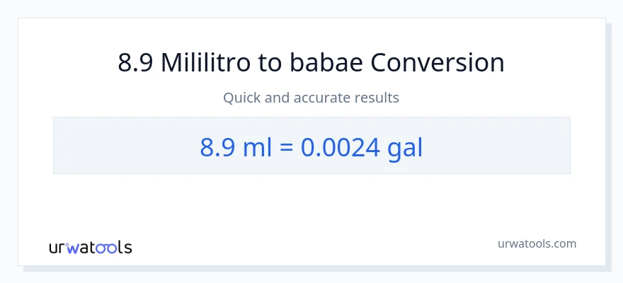 8.9 mga mililitro patungong Mga galon na conversion