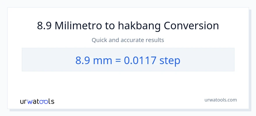 8.9 milimetro patungong mga hakbang na conversion