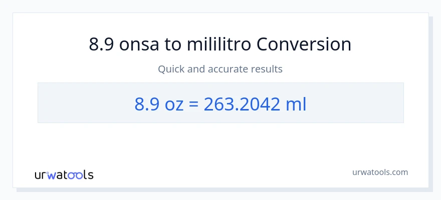 8.9 Mga onsa patungong mga mililitro na conversion