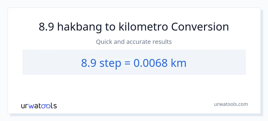 8.9 mga hakbang patungong Kilometro na conversion