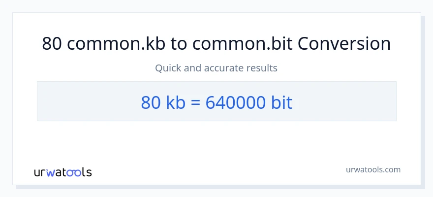 80 Kilobytes patungong Bits na conversion