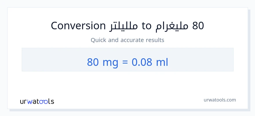 التحويل من 80 ملليغرام إلى ملليلتر