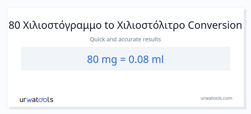 Μετατροπή 80 χιλιοστόγραμμα σε χιλιοστόλιτρα