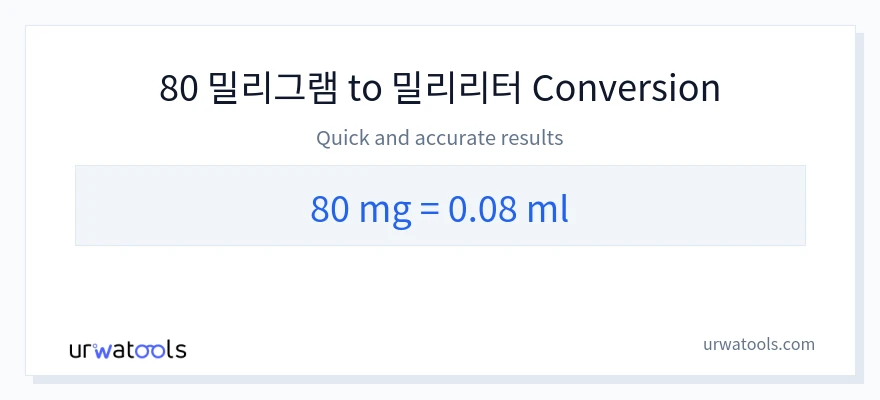 80 밀리그램에서 밀리리터으로의 변환