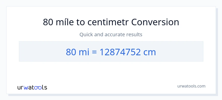 Konverze z míle na Centimetry: 80