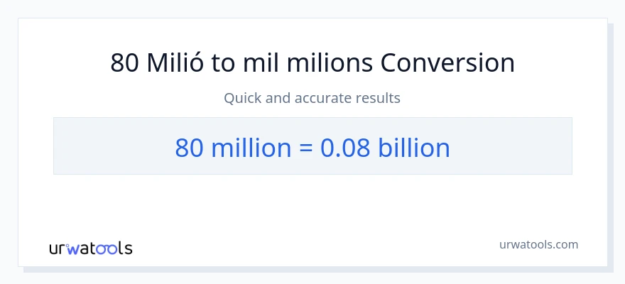 Conversió de 80 milions a milers de milions