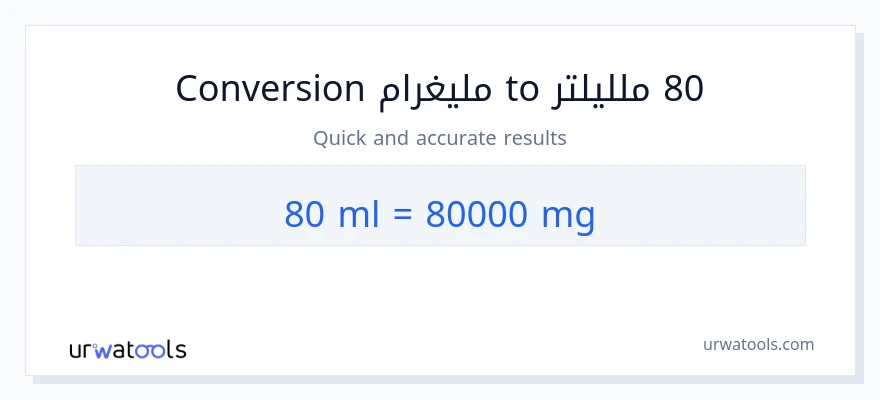 التحويل من 80 ملليلتر إلى ملليغرام