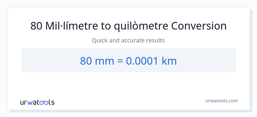 Conversió de 80 mil·límetres a Quilòmetres
