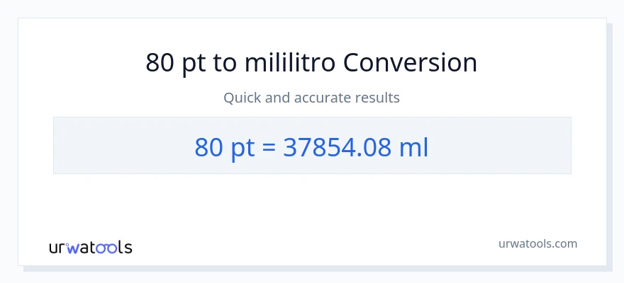 80 Pints patungong mga mililitro na conversion