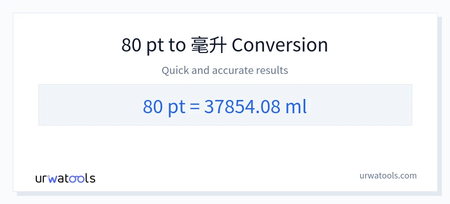 80 Pints 到 毫升 轉換