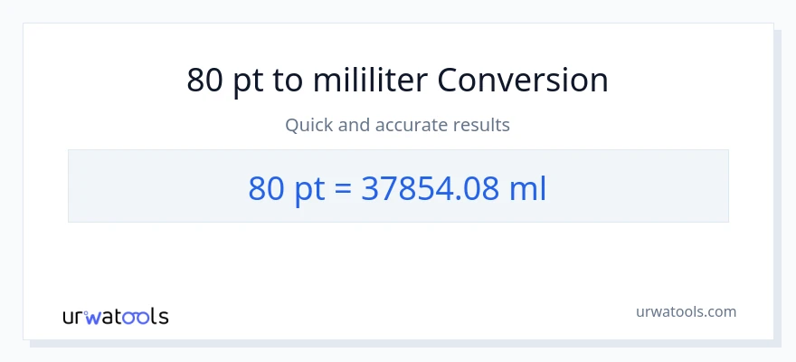 Konversi 80 Pints ke mililiter