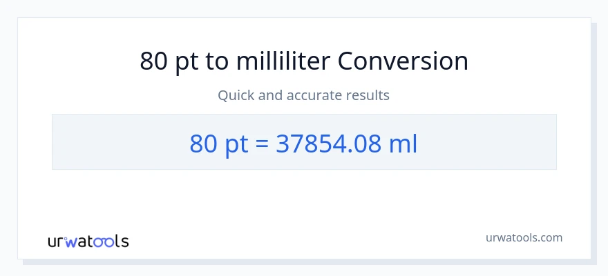 80 Pints naar milliliter conversie