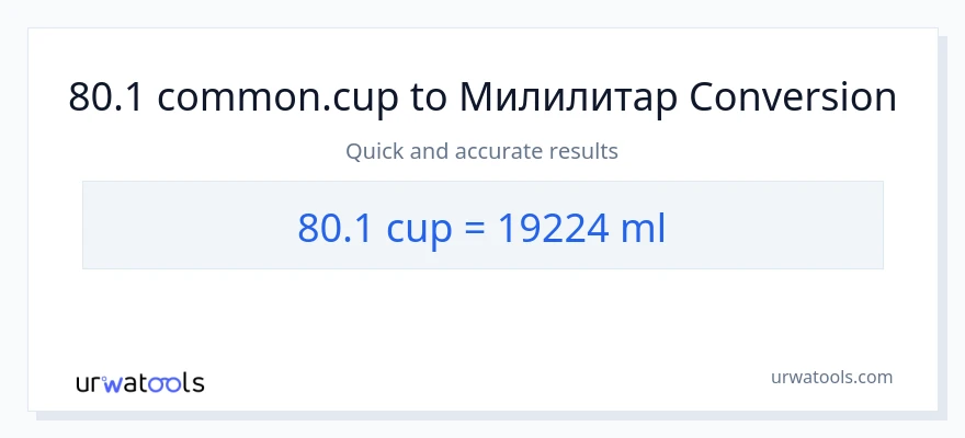 Конверзија од шоље до милилитри: 1}