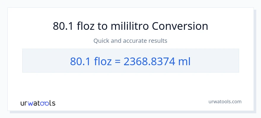80.1 mga onsa ng likido patungong mga mililitro na conversion