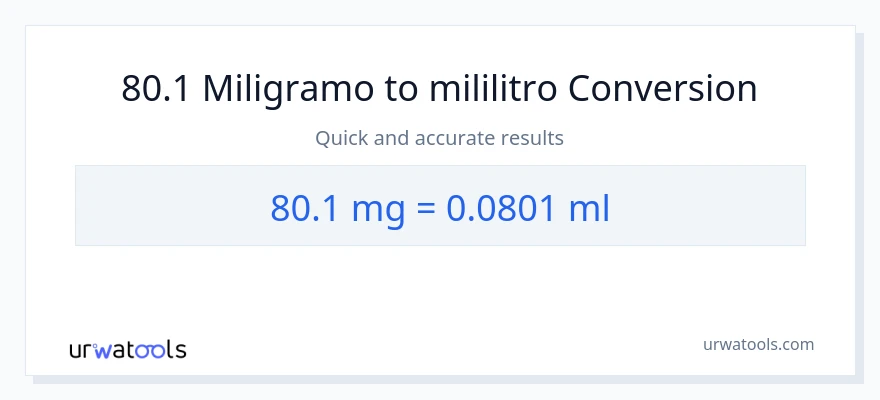 80.1 miligramo patungong mga mililitro na conversion