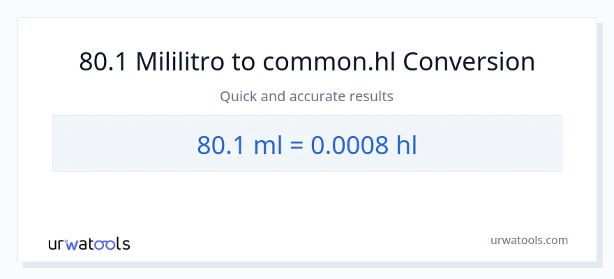 80.1 mga mililitro patungong Hls na conversion