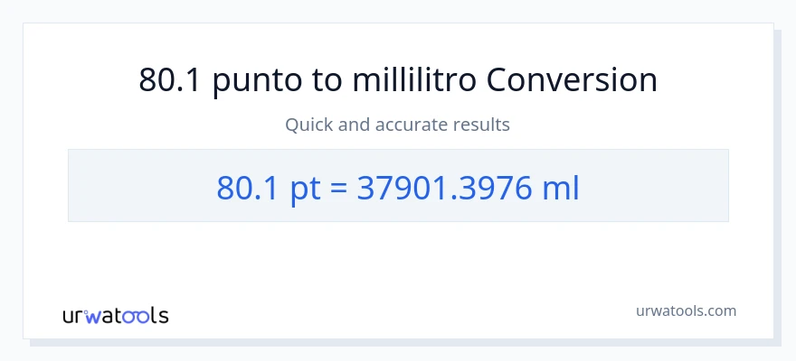 Conversione da 80.1 Pints a millilitri