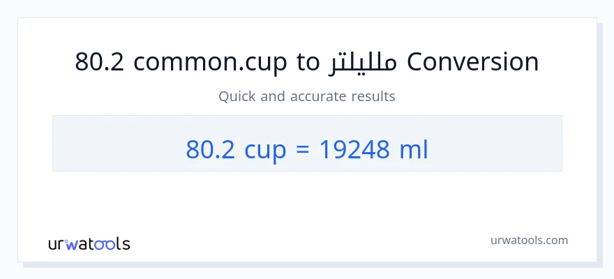 التحويل من 80.2 أكواب إلى ملليلتر