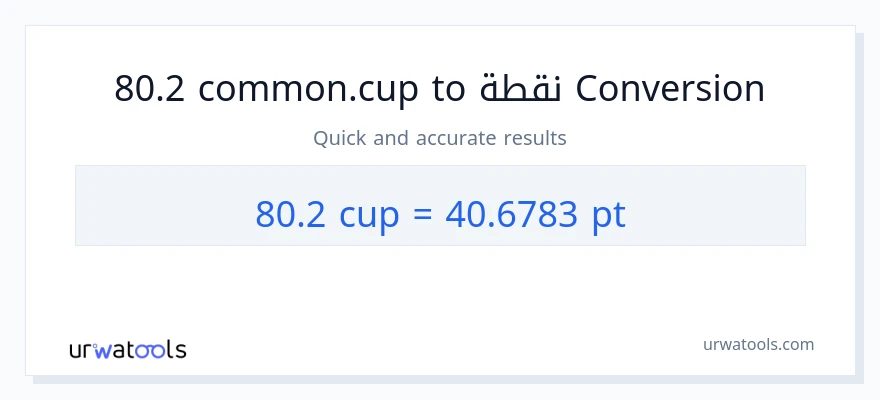 التحويل من 80.2 أكواب إلى Pints