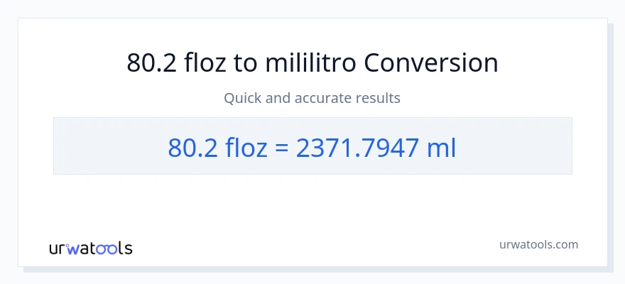 80.2 mga onsa ng likido patungong mga mililitro na conversion