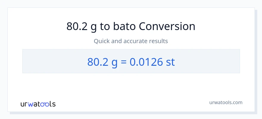 80.2 Gramo patungong Mga bato na conversion