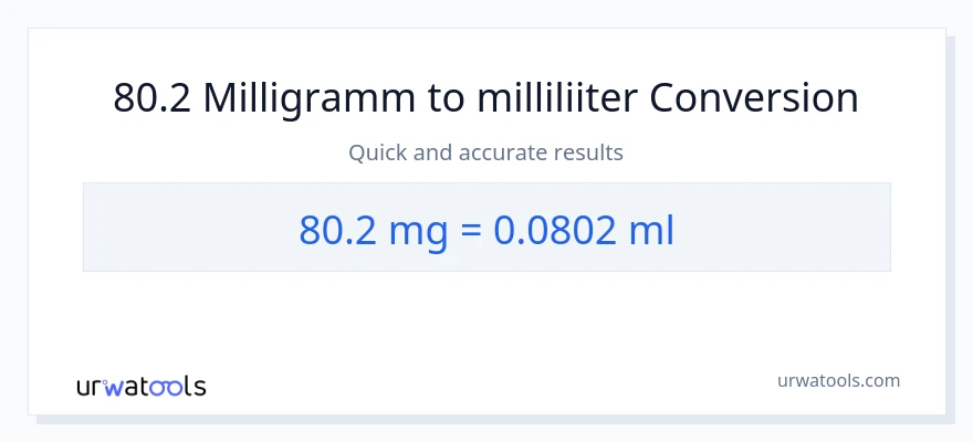 80.2 milligrammi konversioon milliliitrid-ks