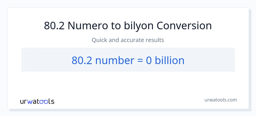 80.2 mga numero patungong bilyon-bilyon na conversion