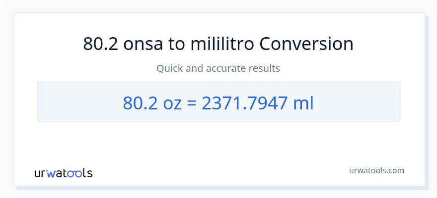 80.2 Mga onsa patungong mga mililitro na conversion