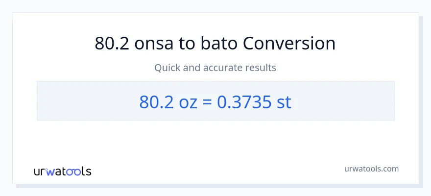 80.2 Mga onsa patungong Mga bato na conversion